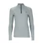 Aubrion React Winter Base Layer Young Rider SAGE