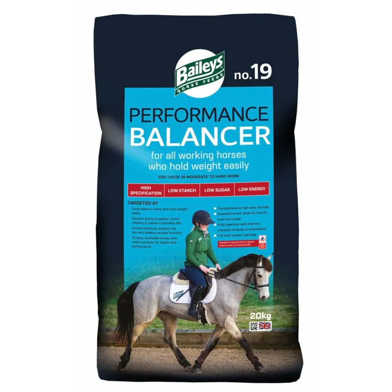 Baileys No:19 Performance Balancer